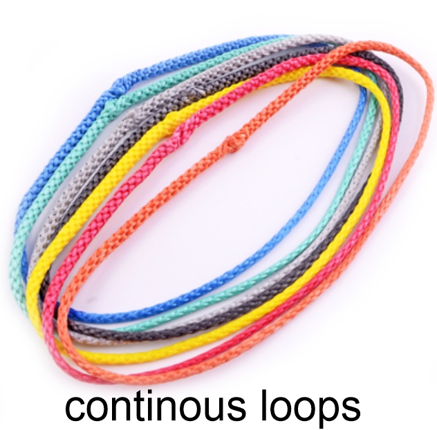 Continous loops